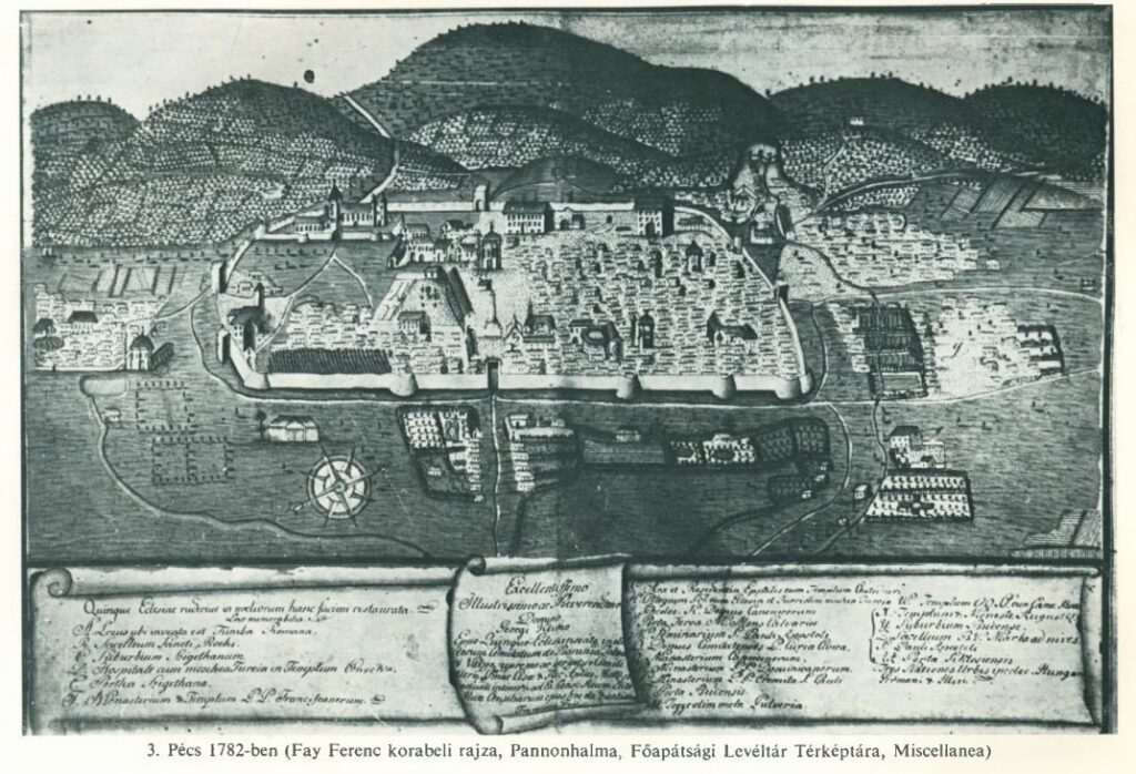 Pécs 1782-ben. Forrás: Bárdos Kornél: Pécs zenéje a 18. században. Akadémiai kiadó, Budapest, 1976.